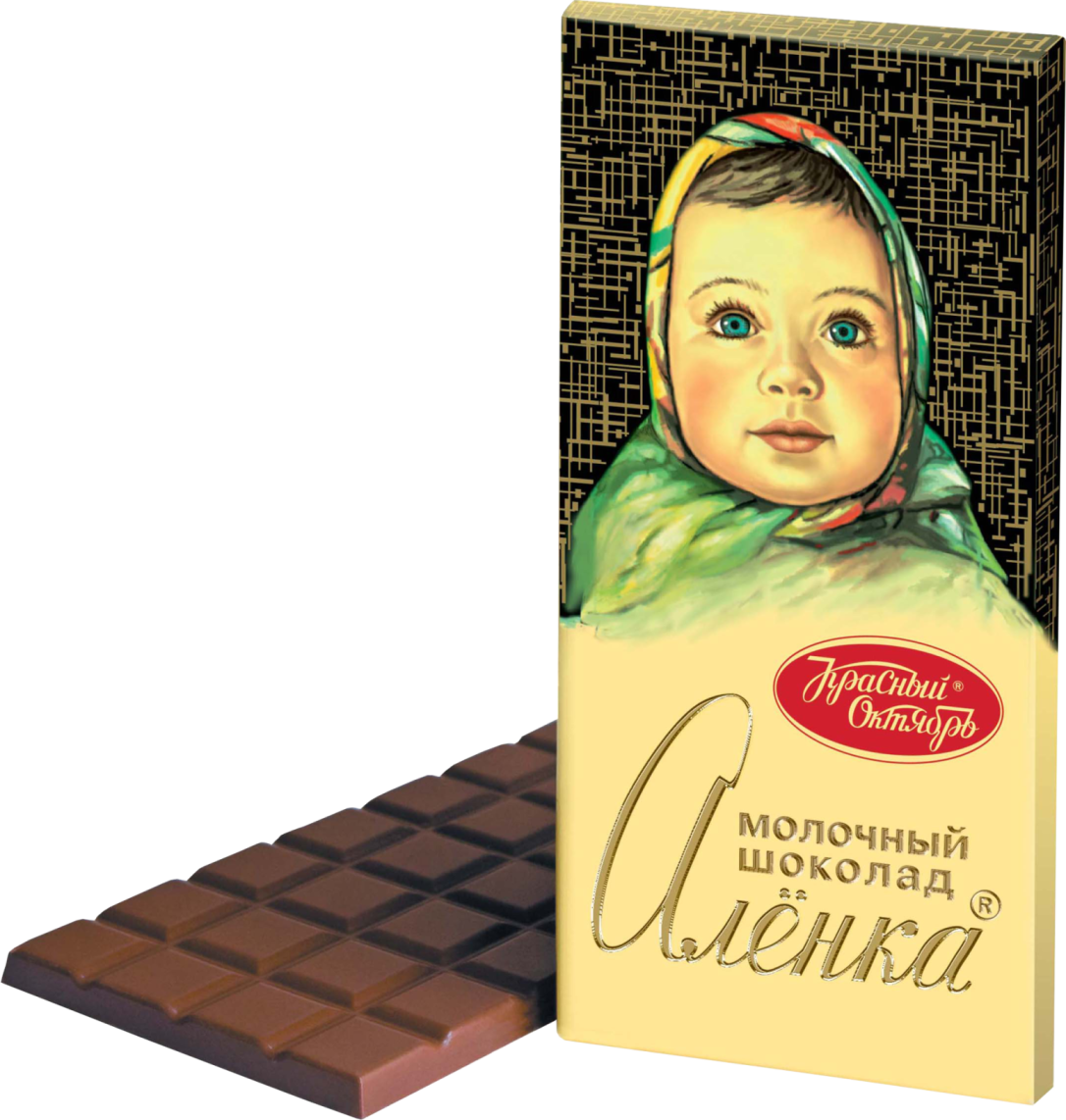Шоколад Аленка 200г
